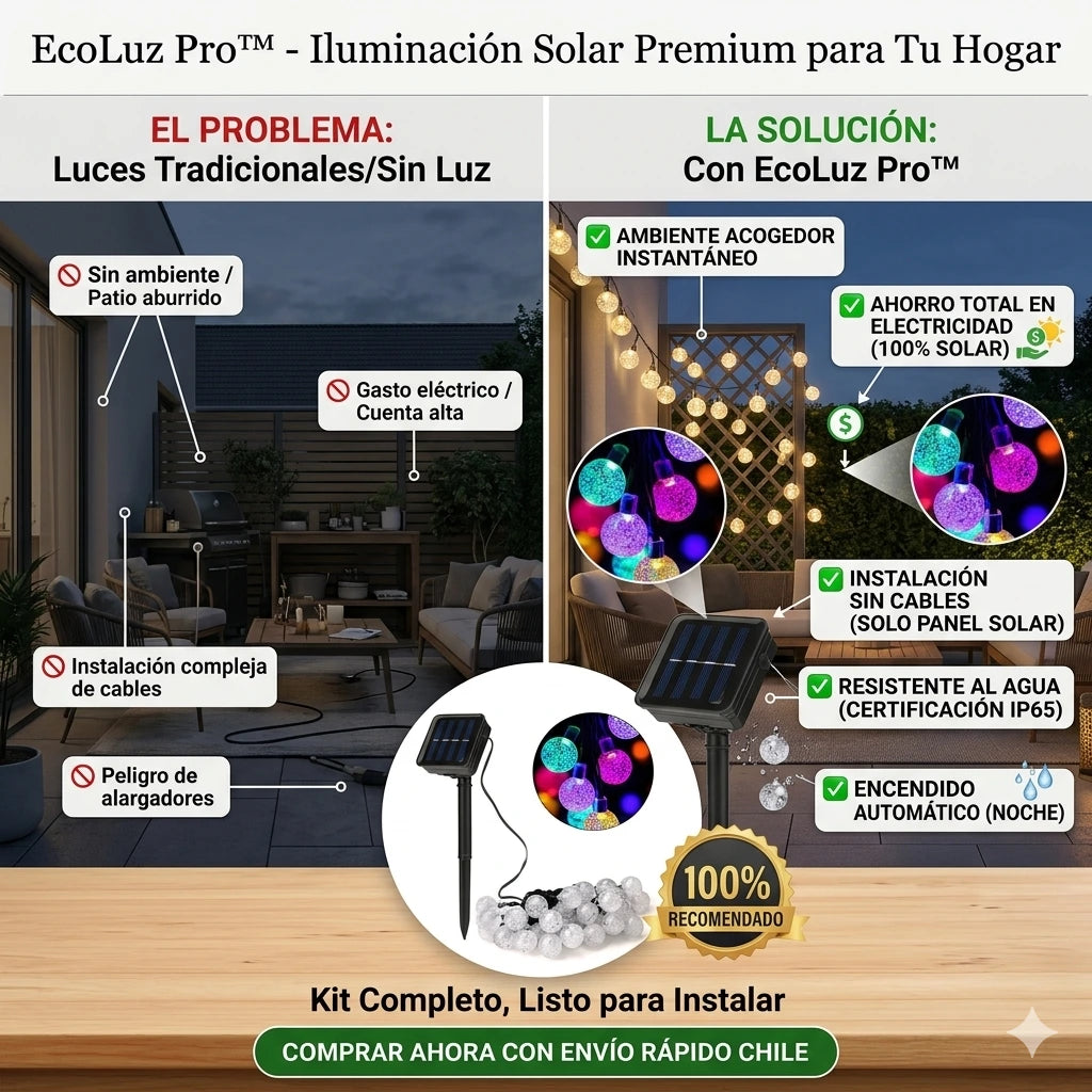 EcoLuz Pro™ - Guirnalda Solar de Alta Duración